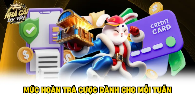 Mức hoàn trả cược dành cho mỗi tuần